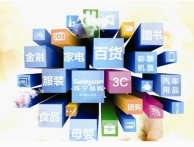 認(rèn)識電子商務(wù)的采購系統(tǒng)_電子商務(wù)_產(chǎn)品運營_互聯(lián)網(wǎng)_課課家