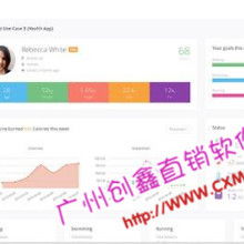 構(gòu)建現(xiàn)代購(gòu)物系統(tǒng) 核心要素與技術(shù)趨勢(shì)